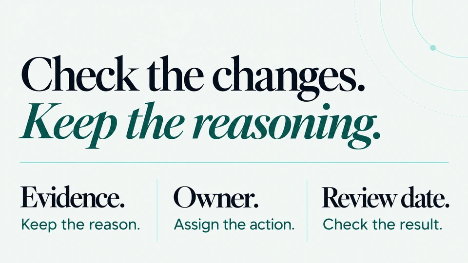 Check the changes. Keep the reasoning. Evidence: keep the reason. Owner: assign the action. Review date: check the result.